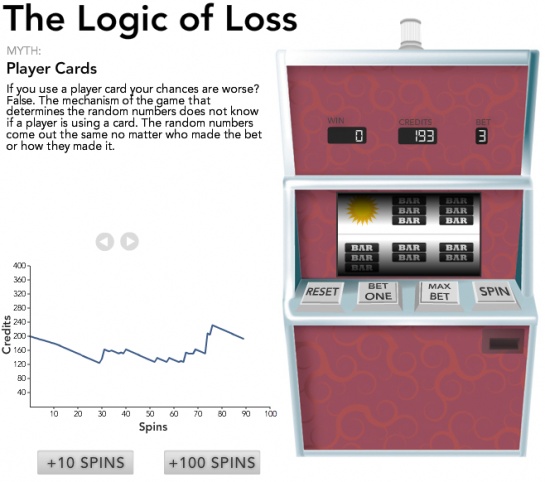Virtual Slot Machine Teaches the Logic of Loss - 블로그