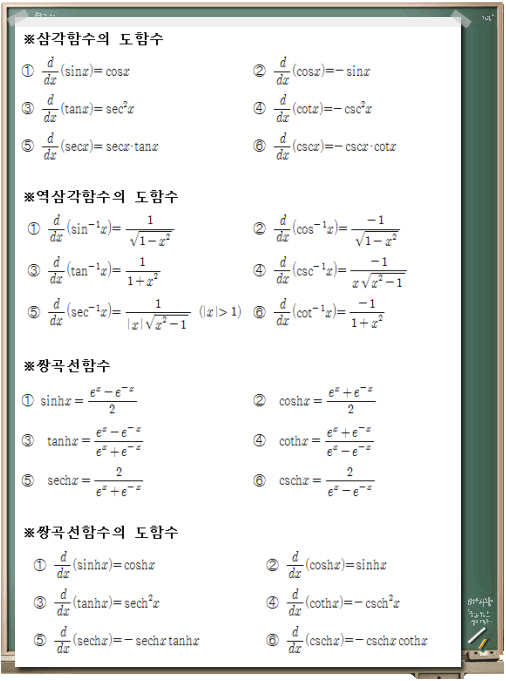 대학수학 자료 - 미분적분학표 대학수학 맛보기 : 네이버 블로그 대학수학 자료 - 미분적분학표 대학수학 맛보기 : 네이버 블로그