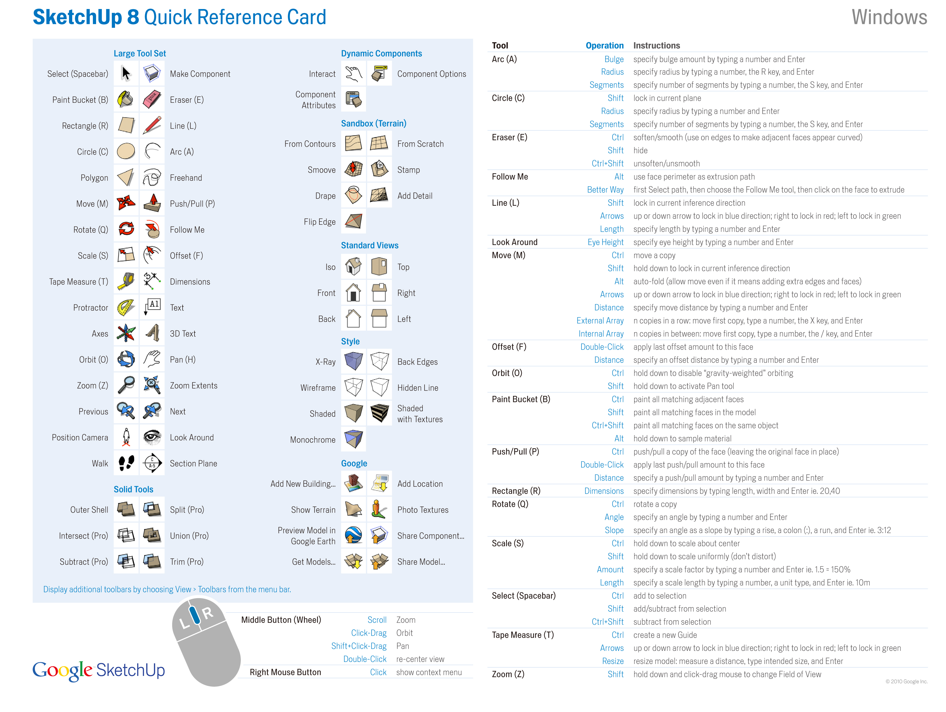 sketchup Layout 2017 quick reference card