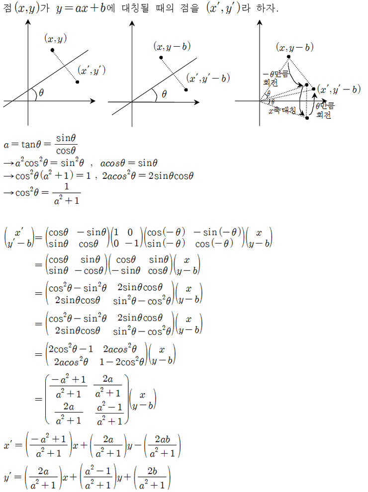 Y=ax+b 대칭 : 네이버 블로그