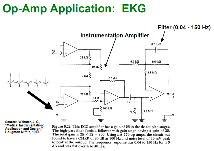 Instrumentation Amplifiers 실험 OP AMP Buffer & 차동증폭기 AD620 네이버 블로그