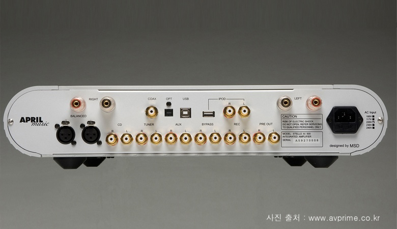 AI500IU