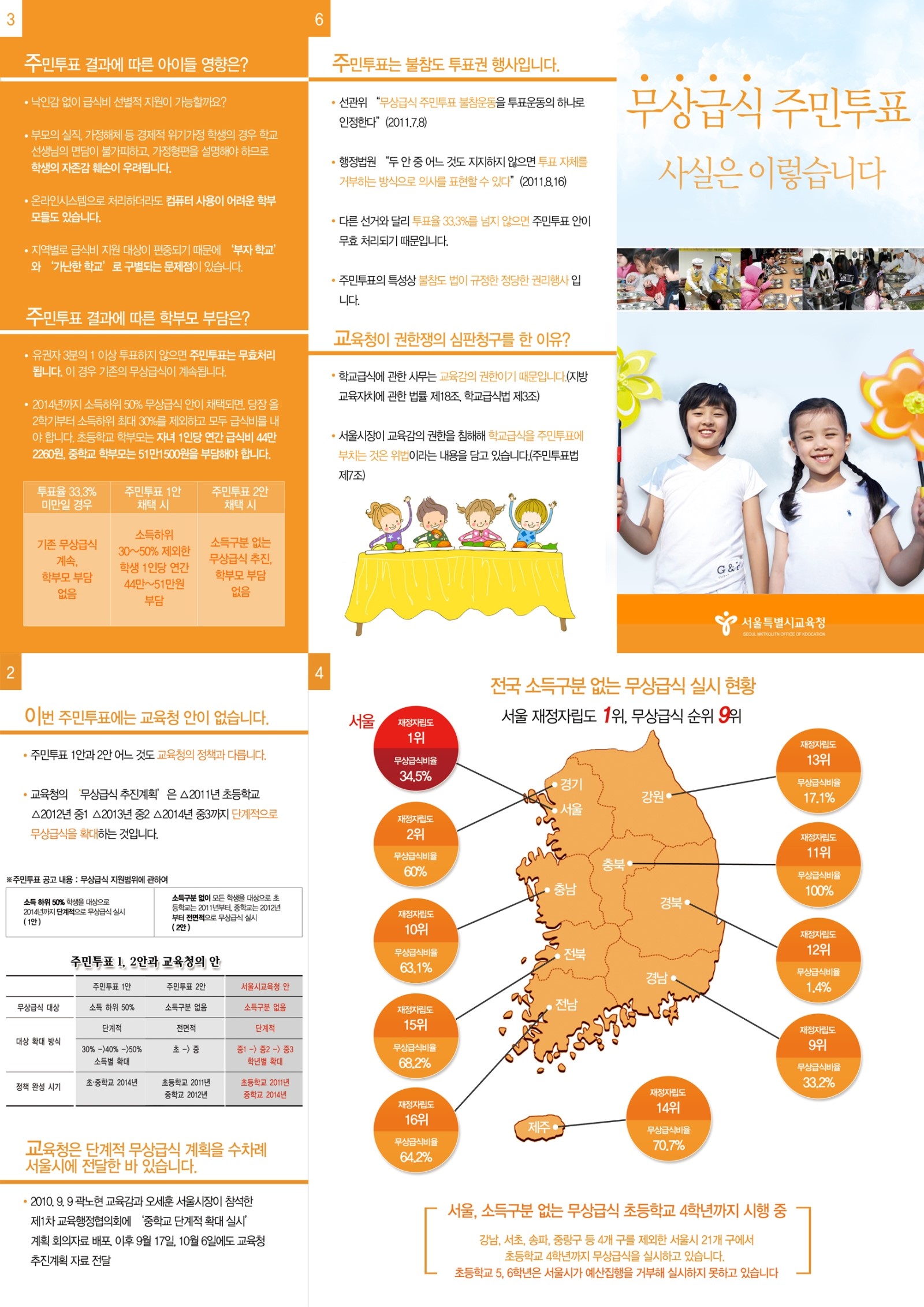 나는 왜 투표를 하지 않는가