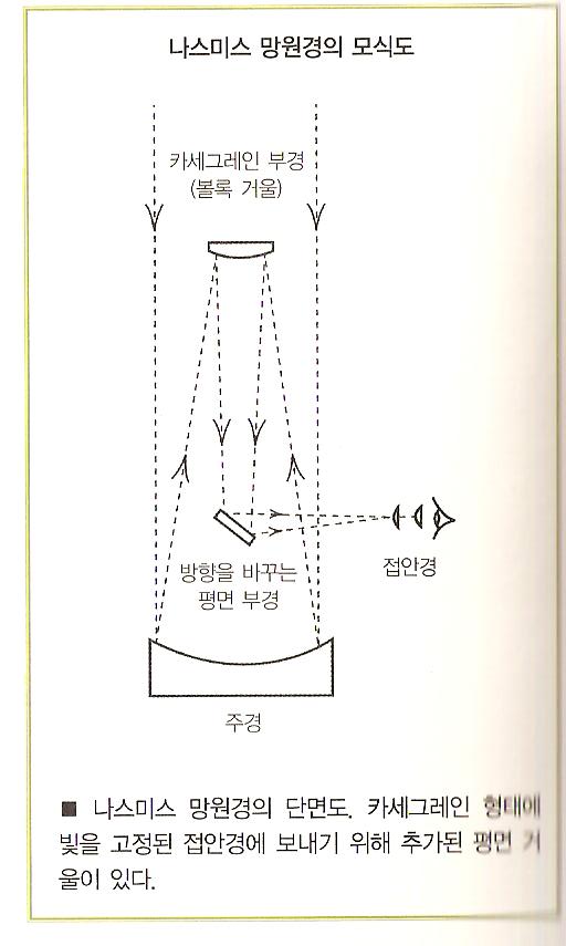 망원경_4백년여행_022.jpg