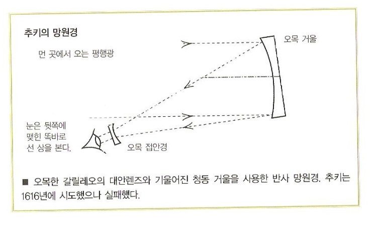 망원경_4백년여행_011.jpg