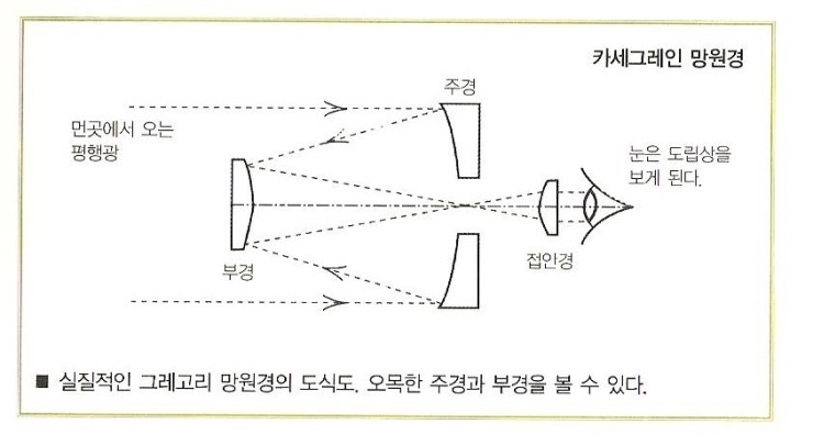 망원경_4백년여행_013.jpg