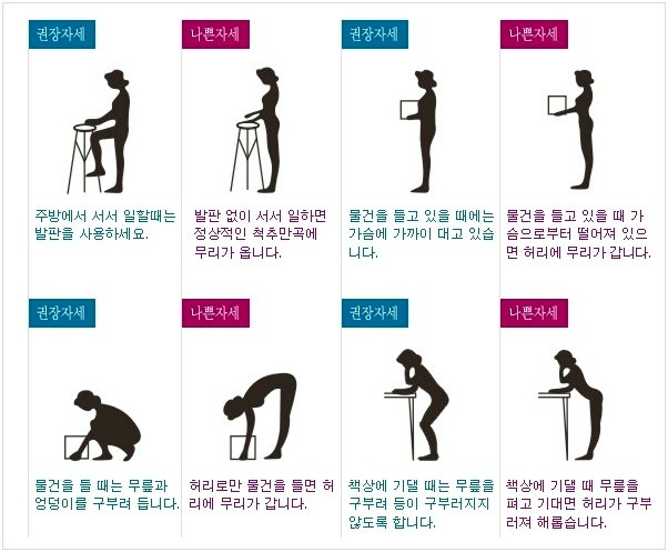 척추에 좋은 운동(척추강화운동)과 허리디스크에 좋은 운동에 대해 : 네이버 블로그 척추에 좋은 운동(척추강화운동)과 허리디스크에 좋은 운동에 대해 : 네이버 블로그
