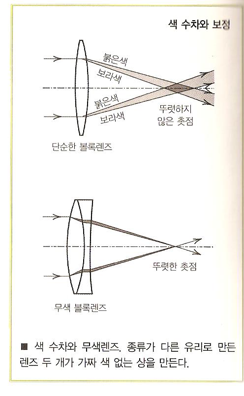 망원경_4백년여행_015.jpg