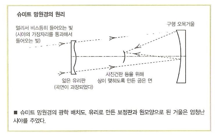 망원경_4백년여행_028.jpg