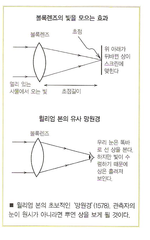 망원경_4백년여행_003.jpg