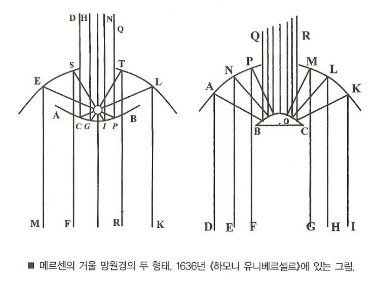 망원경_4백년여행_012.jpg