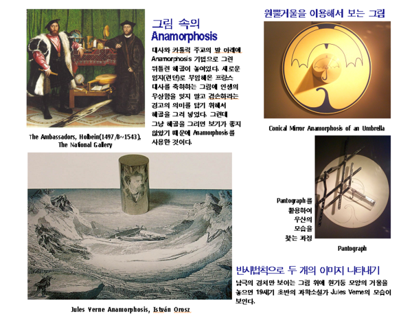 수학과 아나모르포시스(Anamorphosis) 네이버 블로그