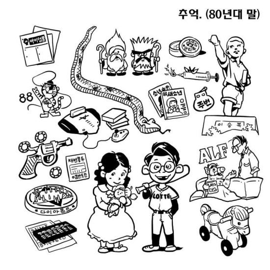 80