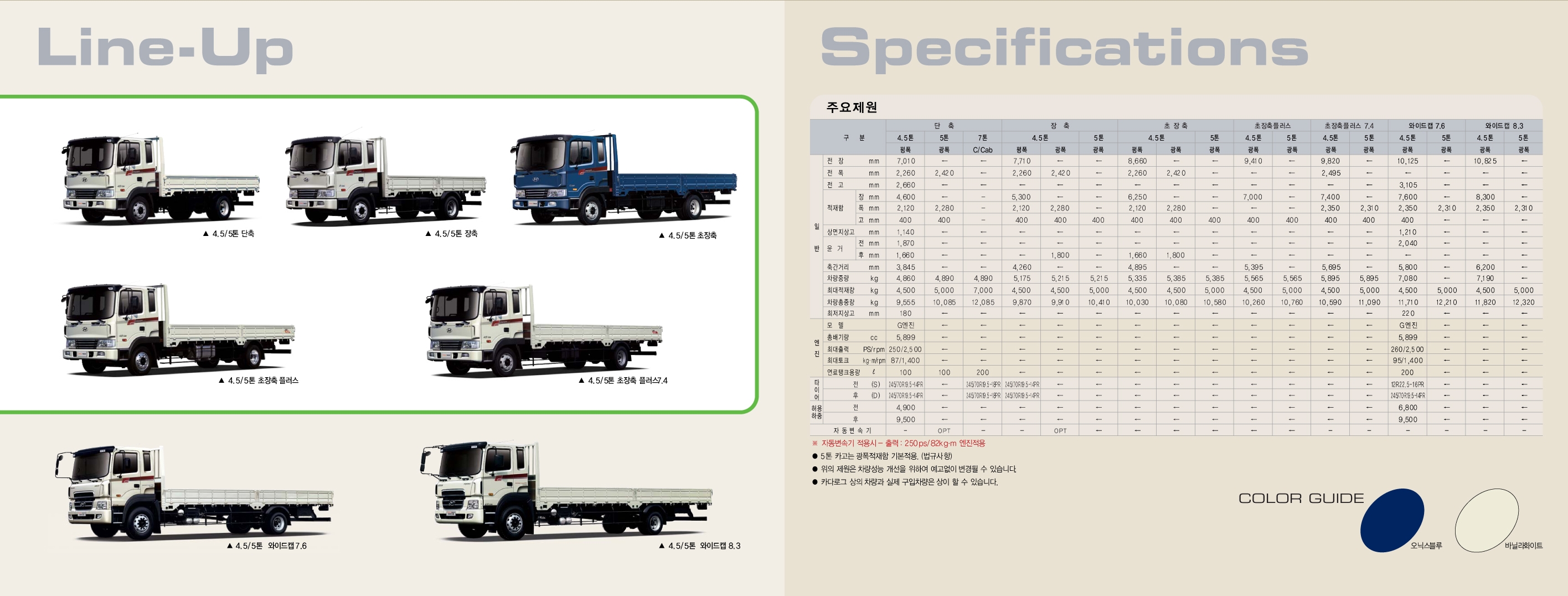 현대 메가트럭 리스견적, 비용, 제원, 가격, 카다로그 (4.5톤, 5톤, 와이드캡, 초장축, 특장차