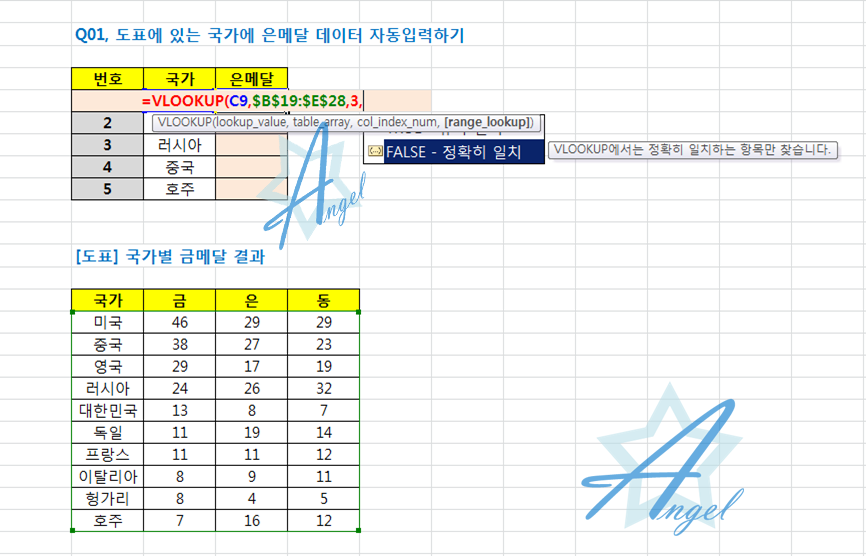 엑셀 함수 Vlookup 사용법 네이버 블로그