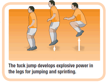 tuck jumps gif