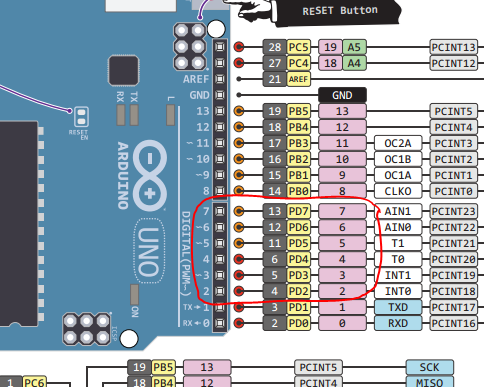 Hei 13 Vanlige Fakta Om Arduino Mega 2560 Grbl Pinout Estlcam With Images