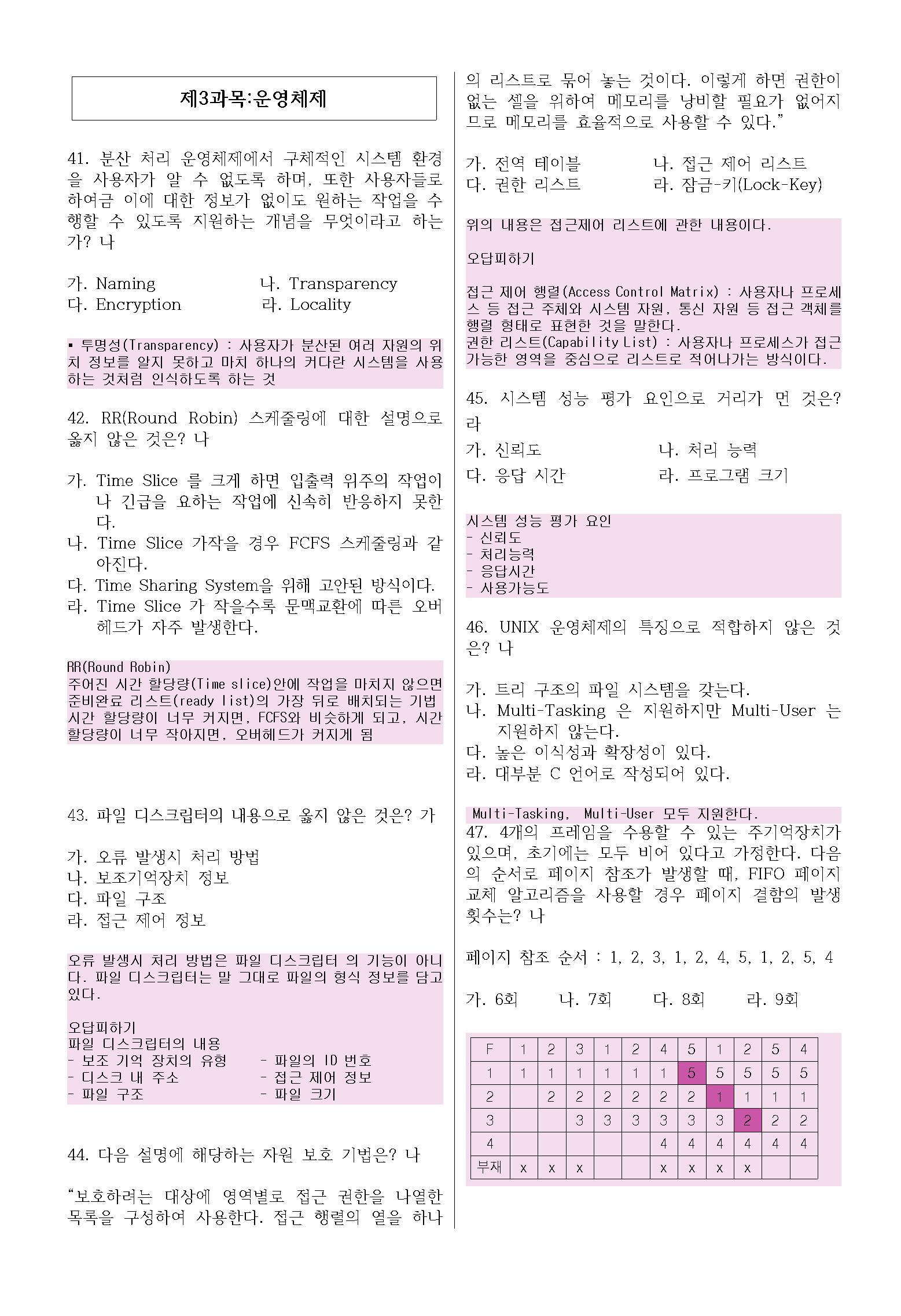 정보처리기사 기출문제 풀이 2012년 3회 3과목 운영체제 : 네이버 블로그 정보처리기사 기출문제 풀이 2012년 3회 3과목 운영체제 : 네이버 블로그