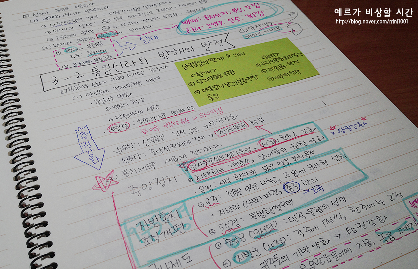 15살공부블로그예르 역사 노트 정리 역사 교과서 정리 역사 공부 잘하는법 네이버 블로그