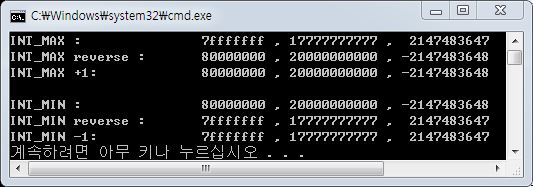 int-max-int-min