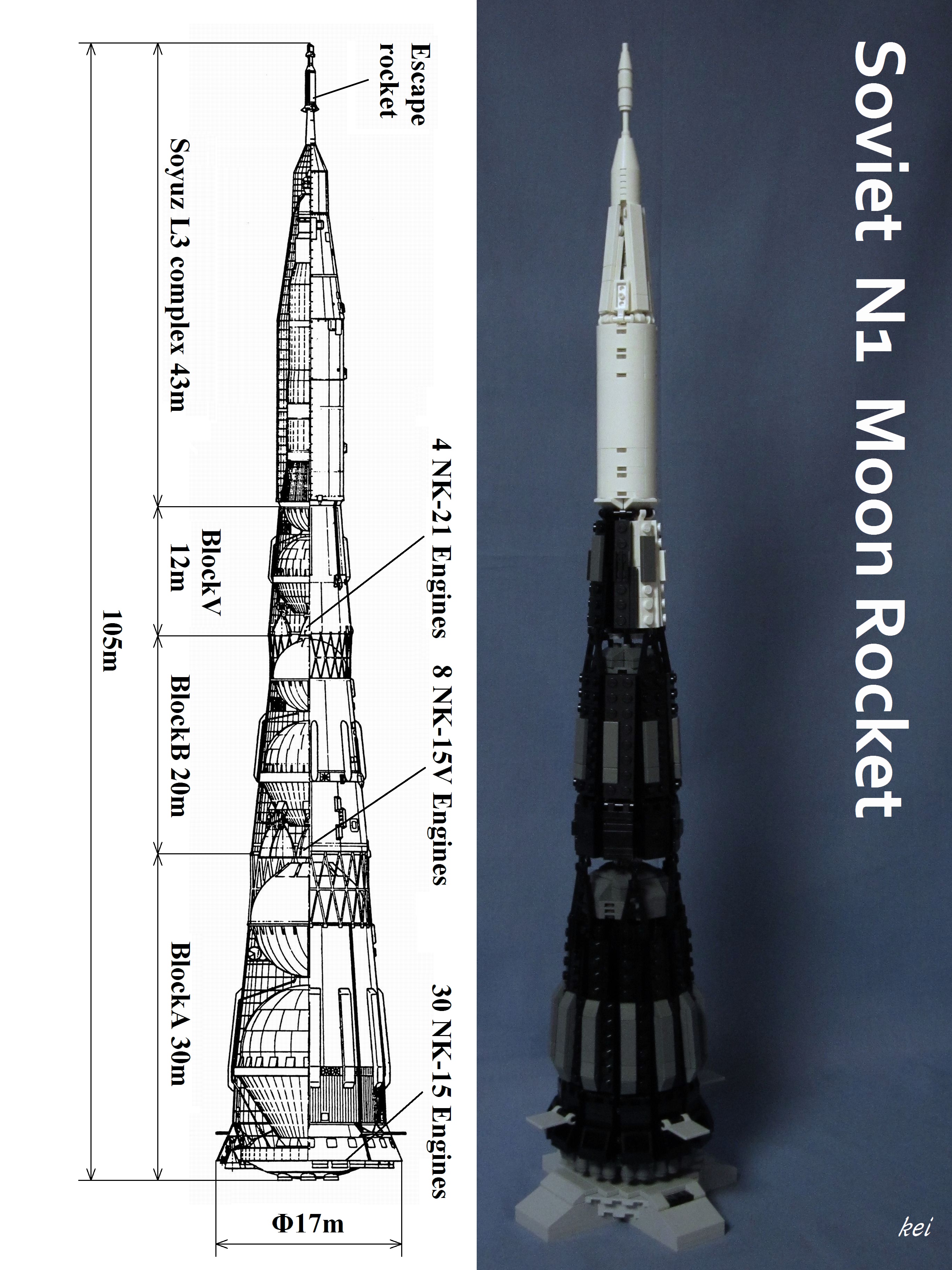 N1 로켓 ( N1 Rocket ) : Soviet Union : 네이버 블로그