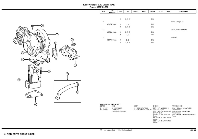 P0471 Exhaust Pressure Sensor Range/Performance 네이버 블로그