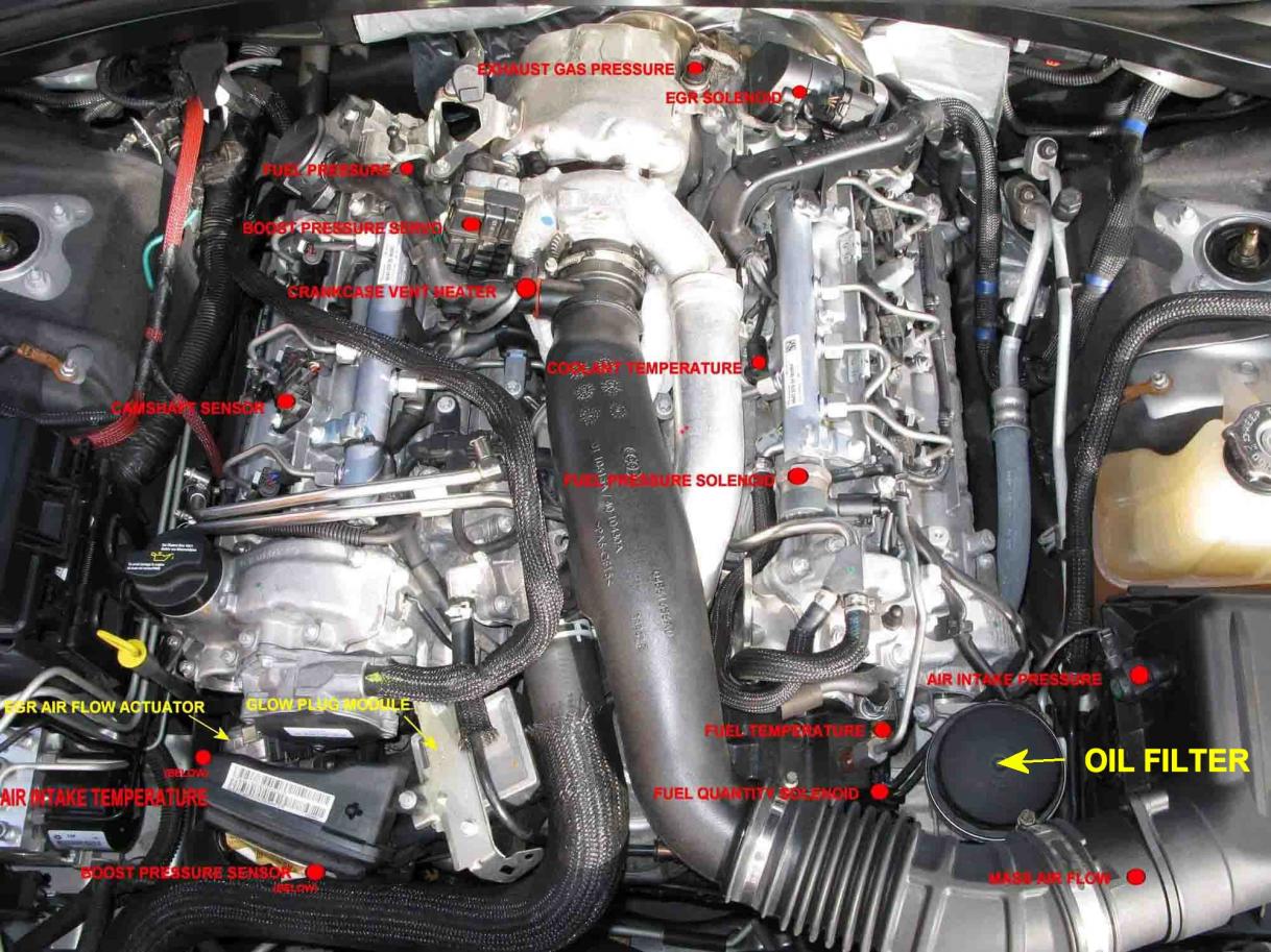 P0471 Exhaust Pressure Sensor Range/Performance 네이버 블로그