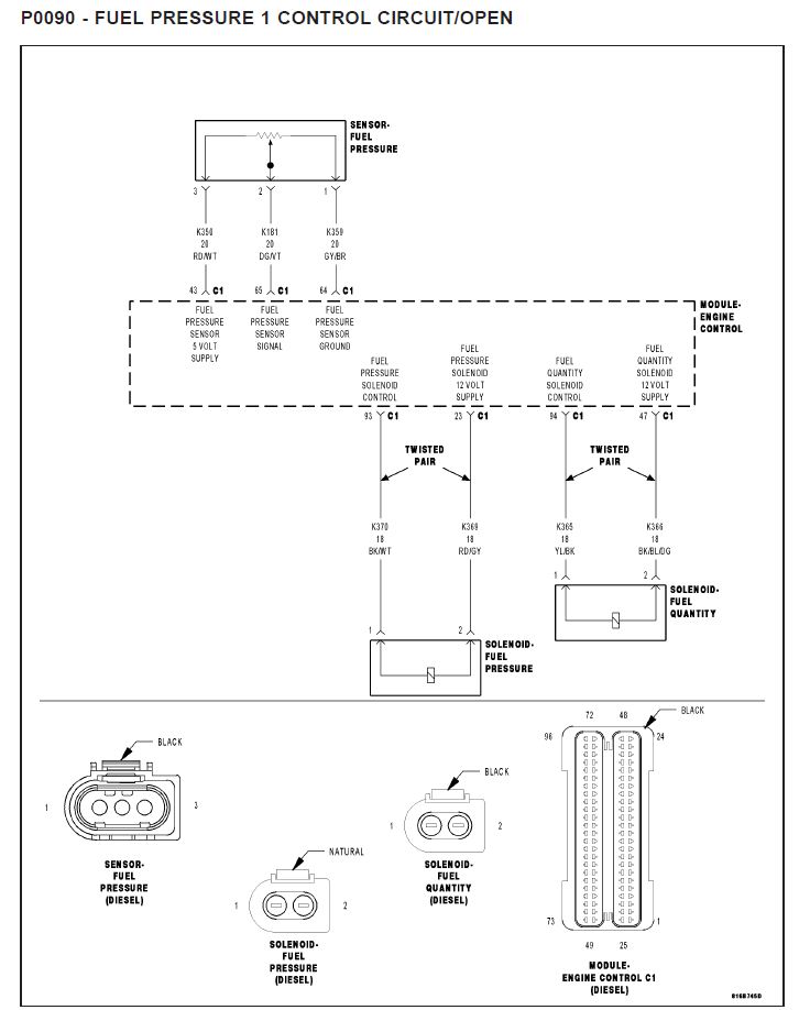 P0471 Exhaust Pressure Sensor Range/Performance 네이버 블로그