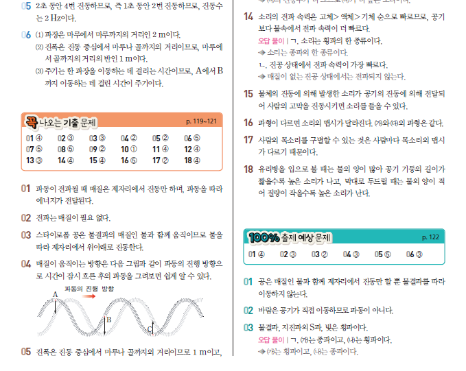 중2열공기출문제집답지 과학 2-1 기말 기출 해설은 여기서 참고하세요! : 네이버 블로그