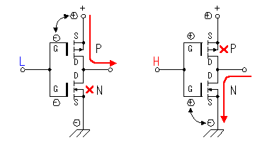 FET는 무엇인가? (GATE,SOURCE,DRAIN) : 네이버 블로그