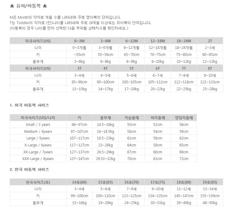 유아 아동 옷 사이즈표 모음 : 네이버 블로그