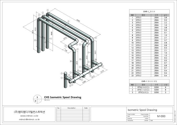 [Revit]Isometric Spool Drawing 네이버 블로그