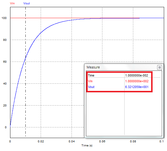 convert z domain to s domain