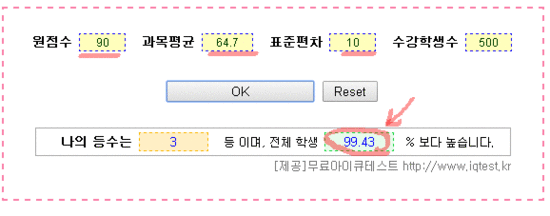 표준편차로 등수구하기::등수자동계산기 : 네이버 블로그 표준편차로 등수구하기::등수자동계산기 : 네이버 블로그