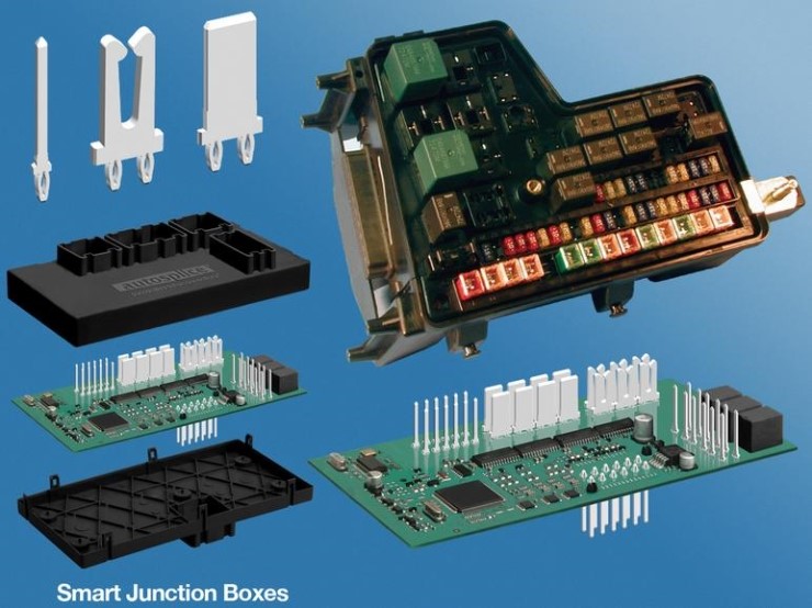 Smart Junction Box 네이버 블로그