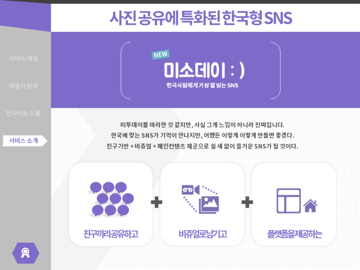  PPT White Purple SNS Facebook instagram 