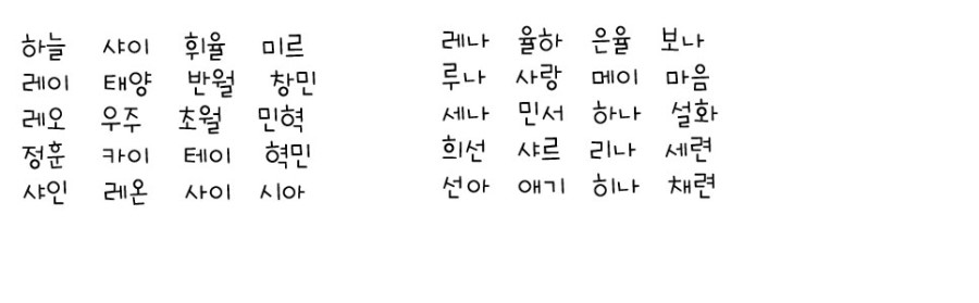 두글자 닉네임 *아이디 추천 : 네이버 블로그