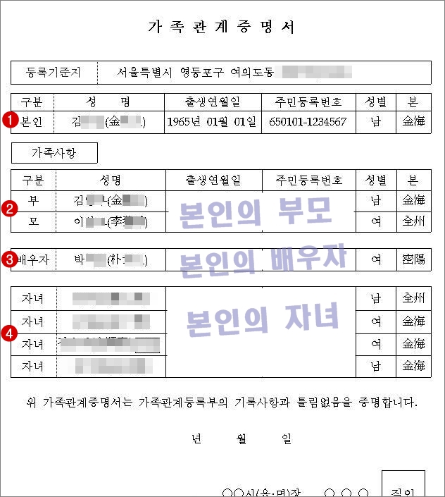가족관계증명서 발급 어디서 받나요? : 네이버 블로그 가족관계증명서 발급 어디서 받나요? : 네이버 블로그
