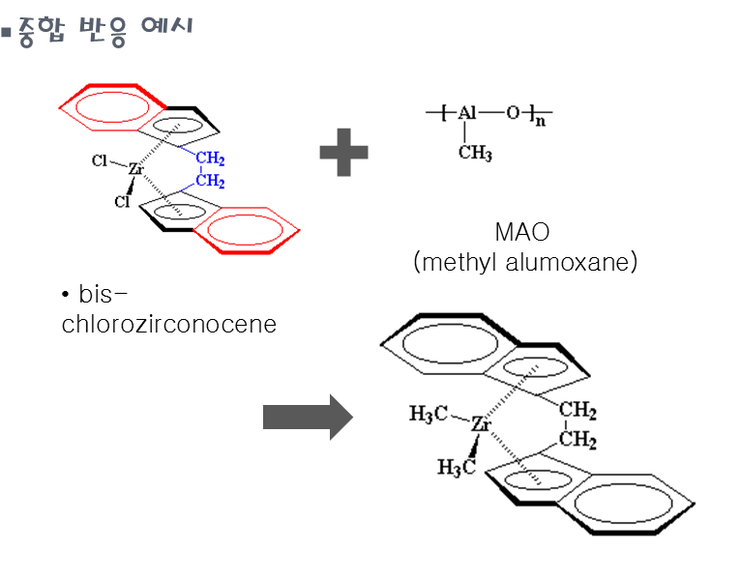 메탈로센(Metallocene) 촉매란? 네이버 블로그