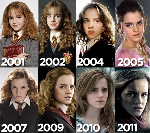 해리포터책 Harry Potter film wizardry 캐릭터들의 성장앨범 네이버 블로그