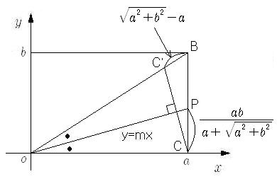 직선 Ax+by+c=0에 대한 점 또는 직선의 대칭이동 : 네이버 블로그