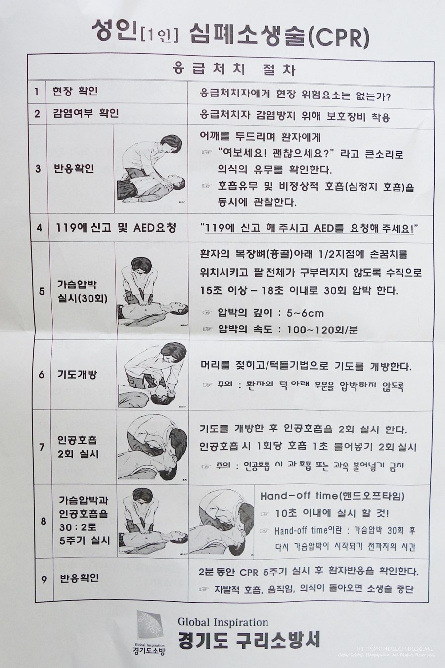 성인소아영아 심폐소생술 방법 자동제세동기 사용법 배우고 왔어욤 네이버 블로그 0446