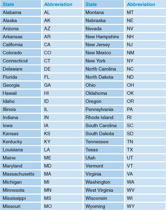 images-of-template-us-state-abbrev-japaneseclass-jp