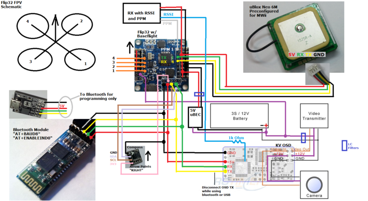 [Flip 32+ 10DOF] 플립32 드론용 FC(플라이트 컨트롤러)를 사용하면서 알게된 사실들... : 네이버 블로그