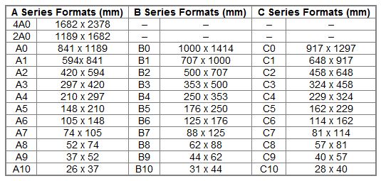 a0-a1-a2-a3-a4-a5-a6-a7-a8-a9-a10-b0-b1