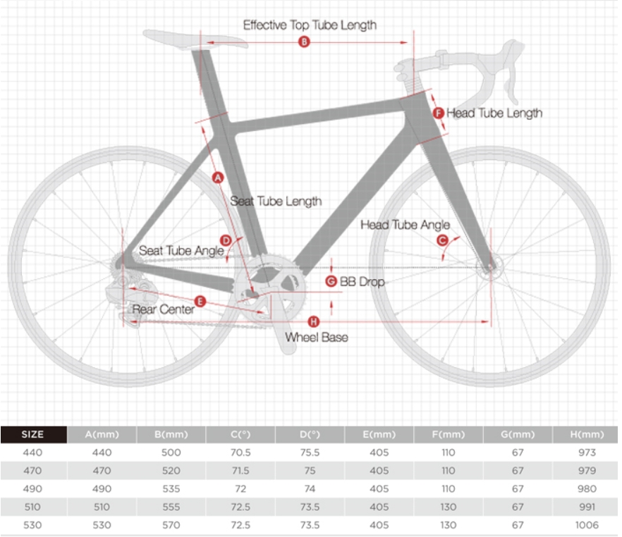 첼로 xlr1 cf (2015 CELLO XLR 1 CF)로 로드자전거입문했어요♪ 입문용로드자전거/커플로드자전거/여성로드자전거