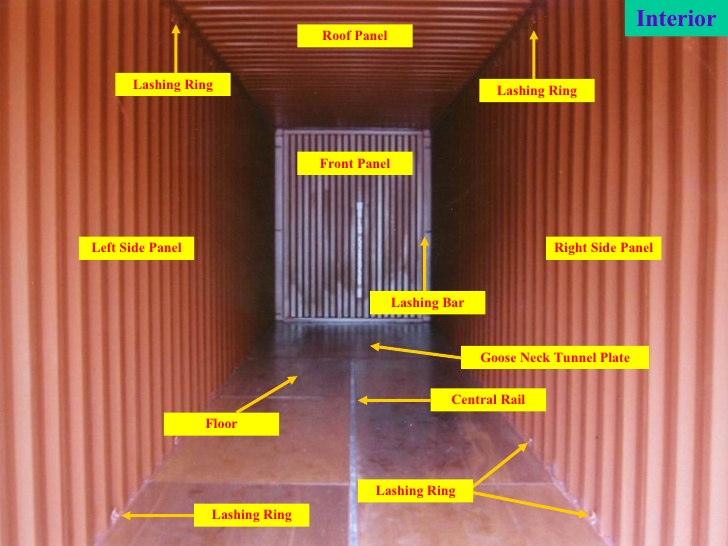 [컨테이너용어]컨테이너명칭/수출용컨테이너부분명칭/해상용컨테이너파트명칭/컨테이너부품/컨테이너도어/컨테이너지붕/컨테이너바닥/컨테이너