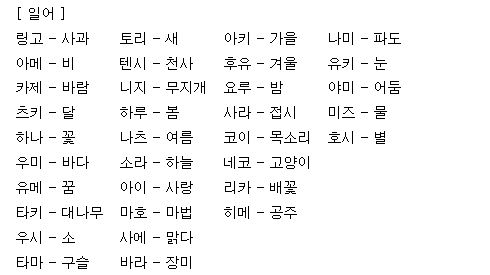 두글자 닉네임& 아이디 추천 º : 네이버 블로그