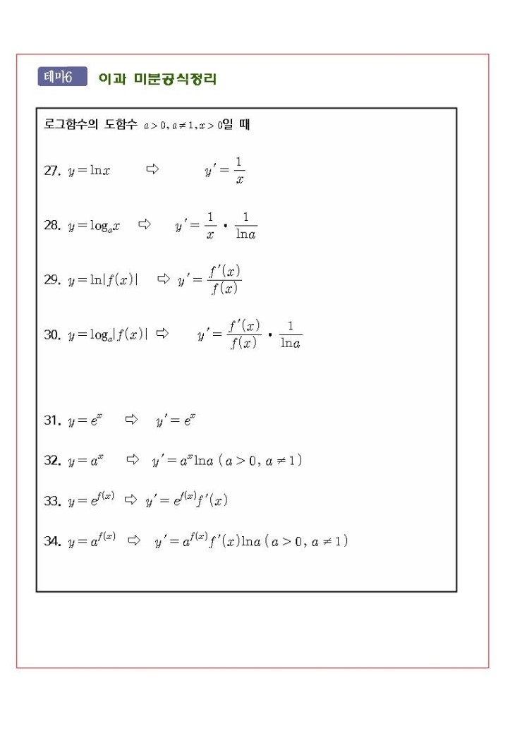 테마6 이과 미분공식 정리 : 네이버 블로그 테마6 이과 미분공식 정리 : 네이버 블로그