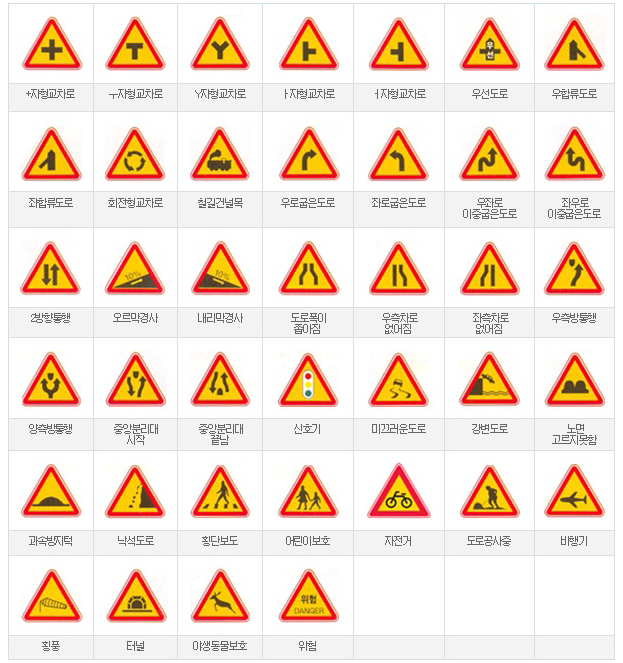 교통안전표지판의 종류와 의미 네이버 블로그